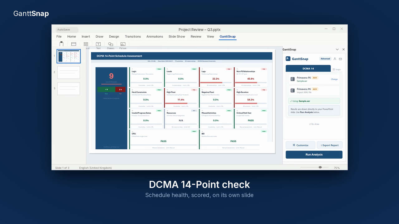 DCMA 14-Point schedule assessment dashboard slide in PowerPoint, with score panel and pass/fail indicators, made with GanttSnap